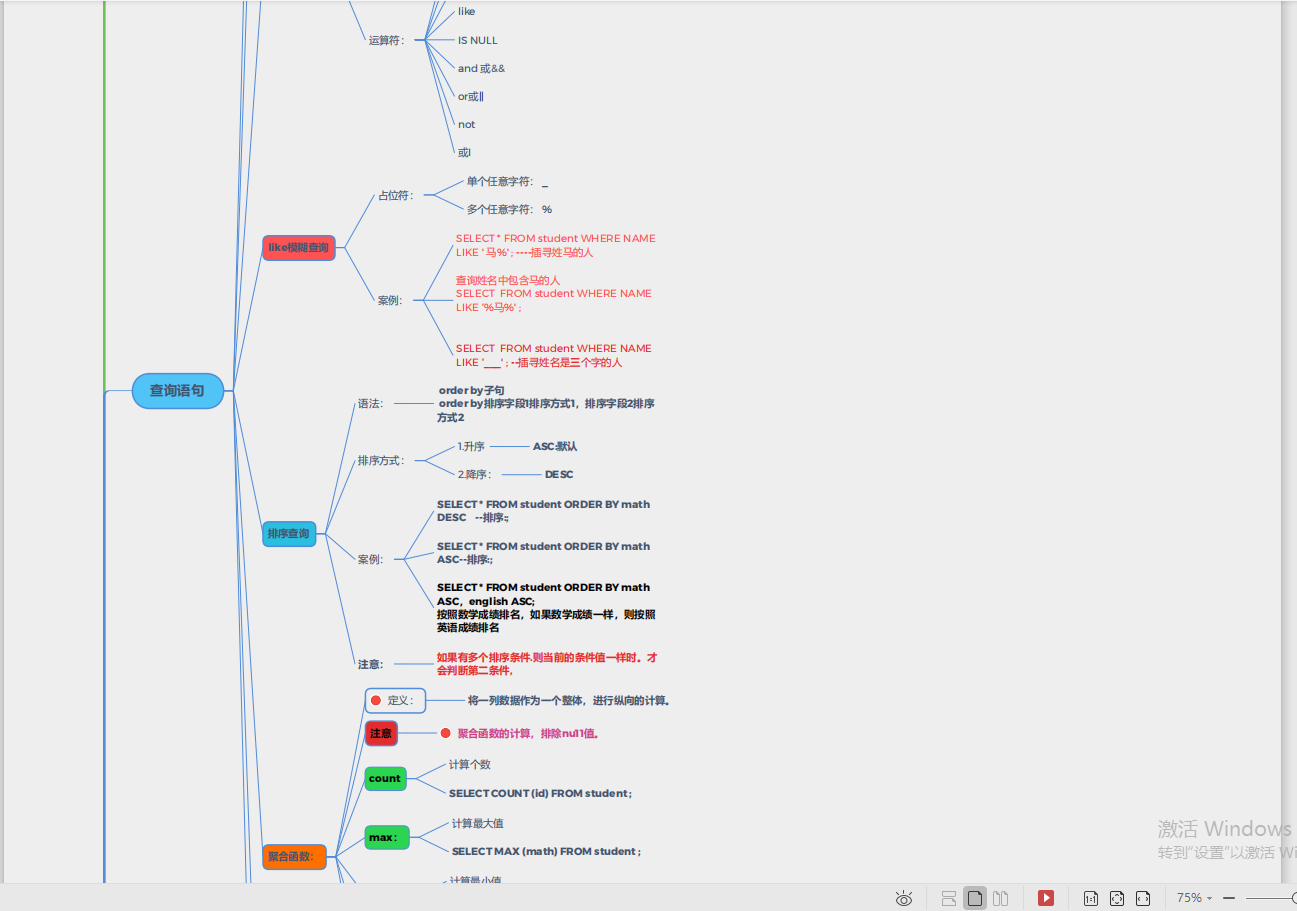興奮了！阿里技術官手寫“MySQL筆記”，傳授你年薪百萬級干貨