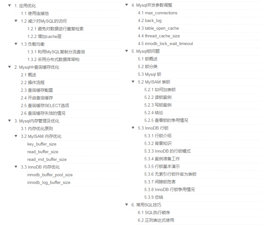 阿里P8傳授的80K+星的MySQL筆記助我修行，不吃透感覺都對不起他
