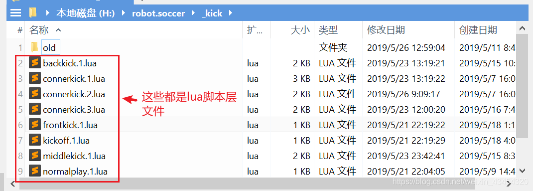 在這里插入圖片描述
