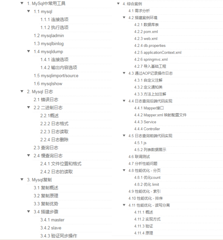 阿里P8傳授的80K+星的MySQL筆記助我修行，不吃透感覺都對不起他