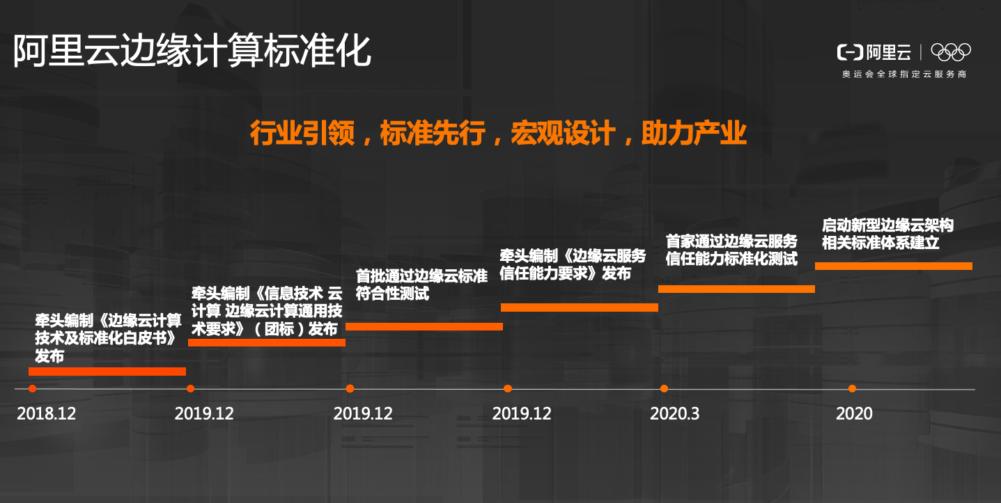 螢屏快照 2020-11-02 上午11.18.01.png
