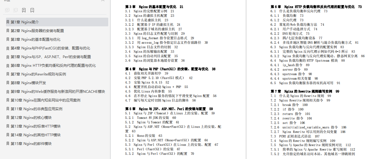 愛了，3174頁實戰pdf集錦：Redis+多執行緒+Dubbo+JVM+kafka+MySQL