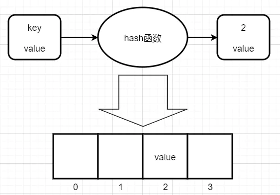 這篇文章，讓我一杯奶茶的時間搞懂了“StringTable”