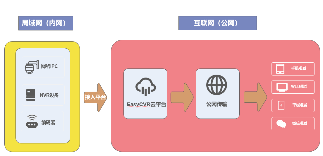 微信截圖_20201027095349.png