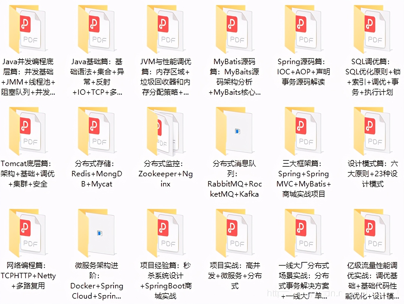 學歷不是問題!大專老哥京東Java后端面試奇遇,輕松上岸京東