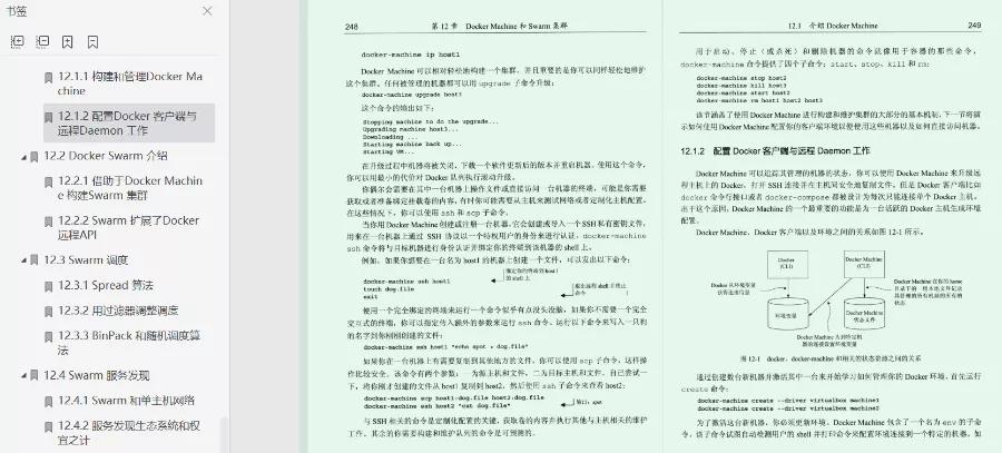 握草!美團P8整理的280頁超詳細Docker實戰檔案太香了