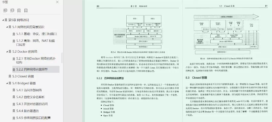握草!美團P8整理的280頁超詳細Docker實戰檔案太香了