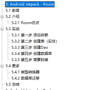 目錄