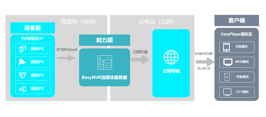 微信截圖_20201020103603.png