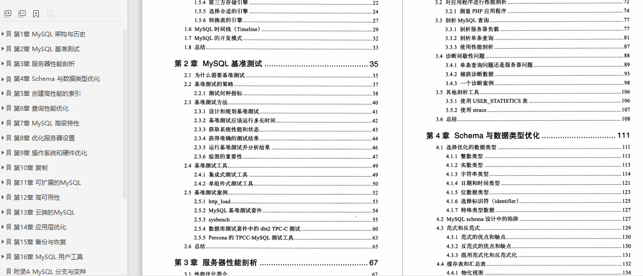 愛了，3174頁實戰pdf集錦：Redis+多執行緒+Dubbo+JVM+kafka+MySQL