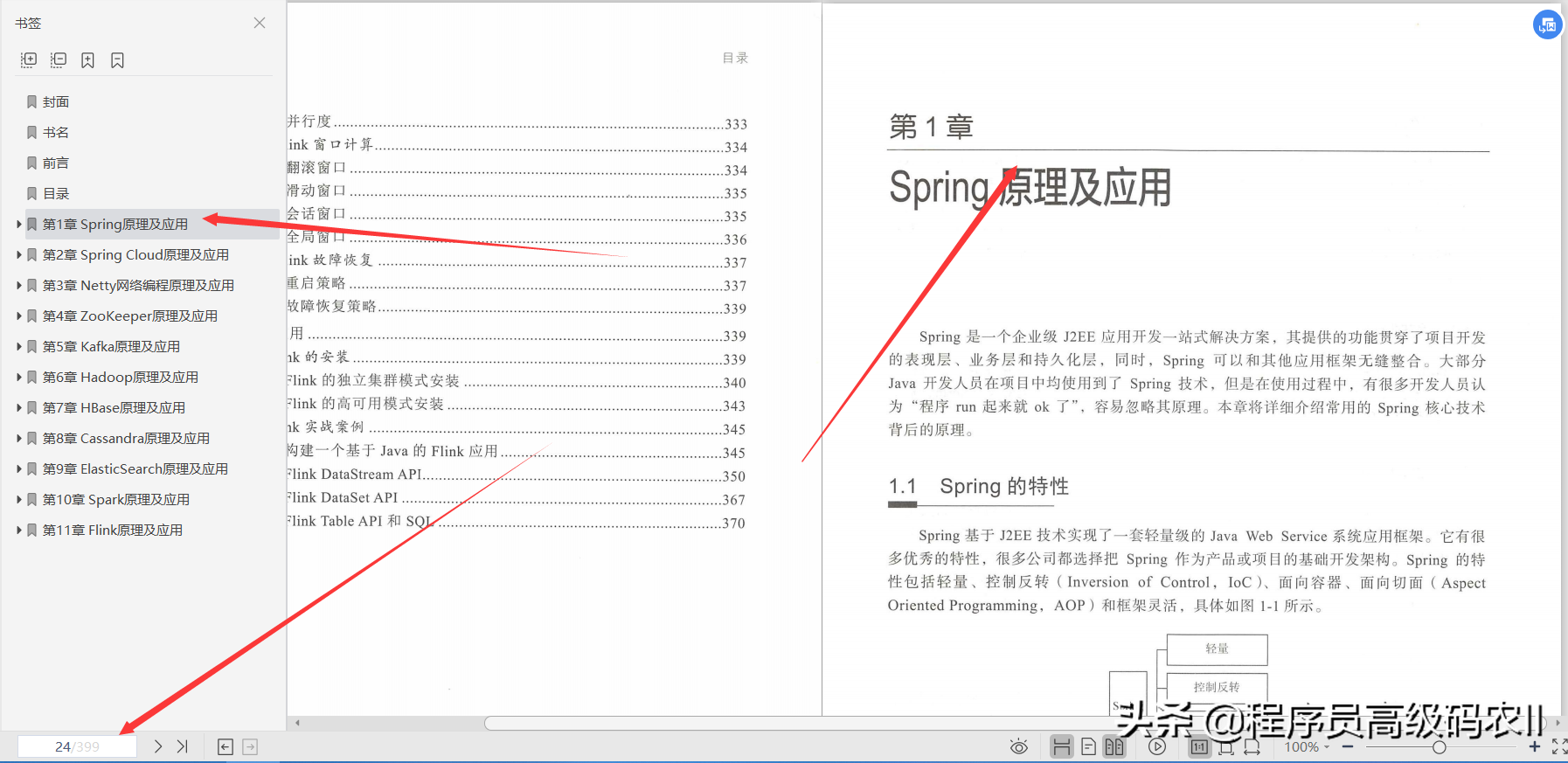 阿里大資料技術架構師整理分享java面試核心知識點框架篇檔案