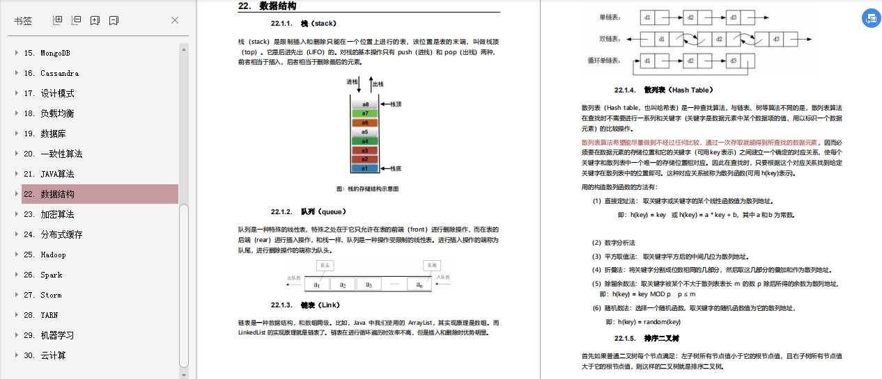 阿里巴巴內部：2020年全技術堆疊PPT分享（架構篇+演算法篇+大資料）