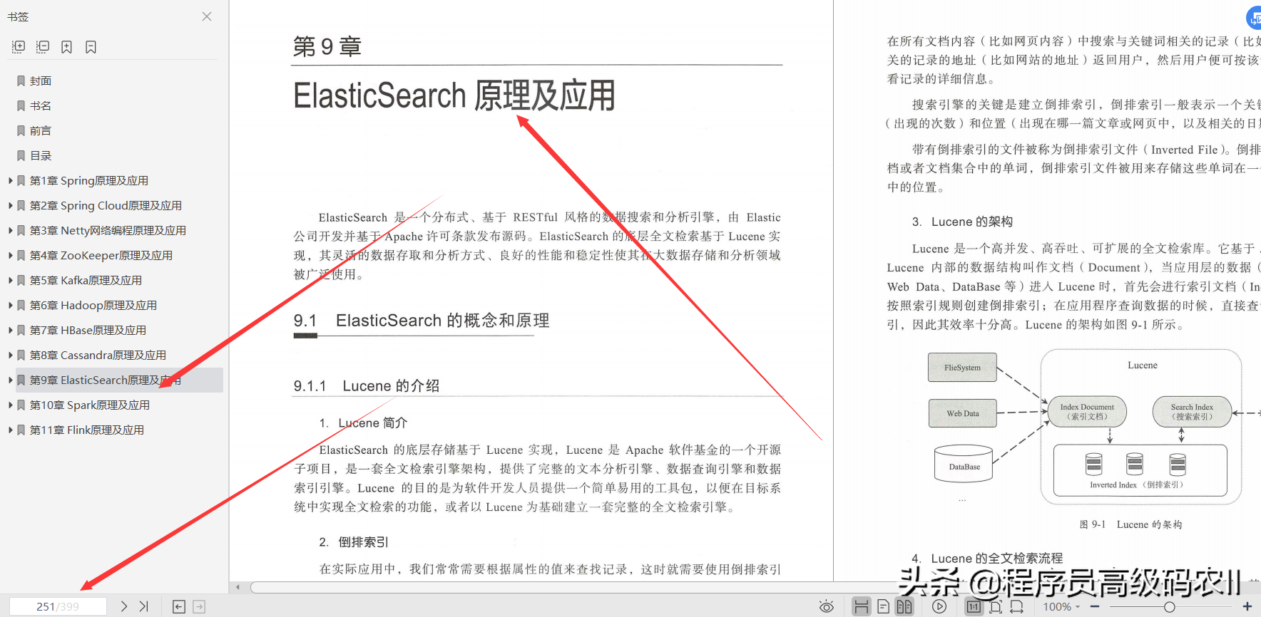 阿里大資料技術架構師整理分享java面試核心知識點框架篇檔案