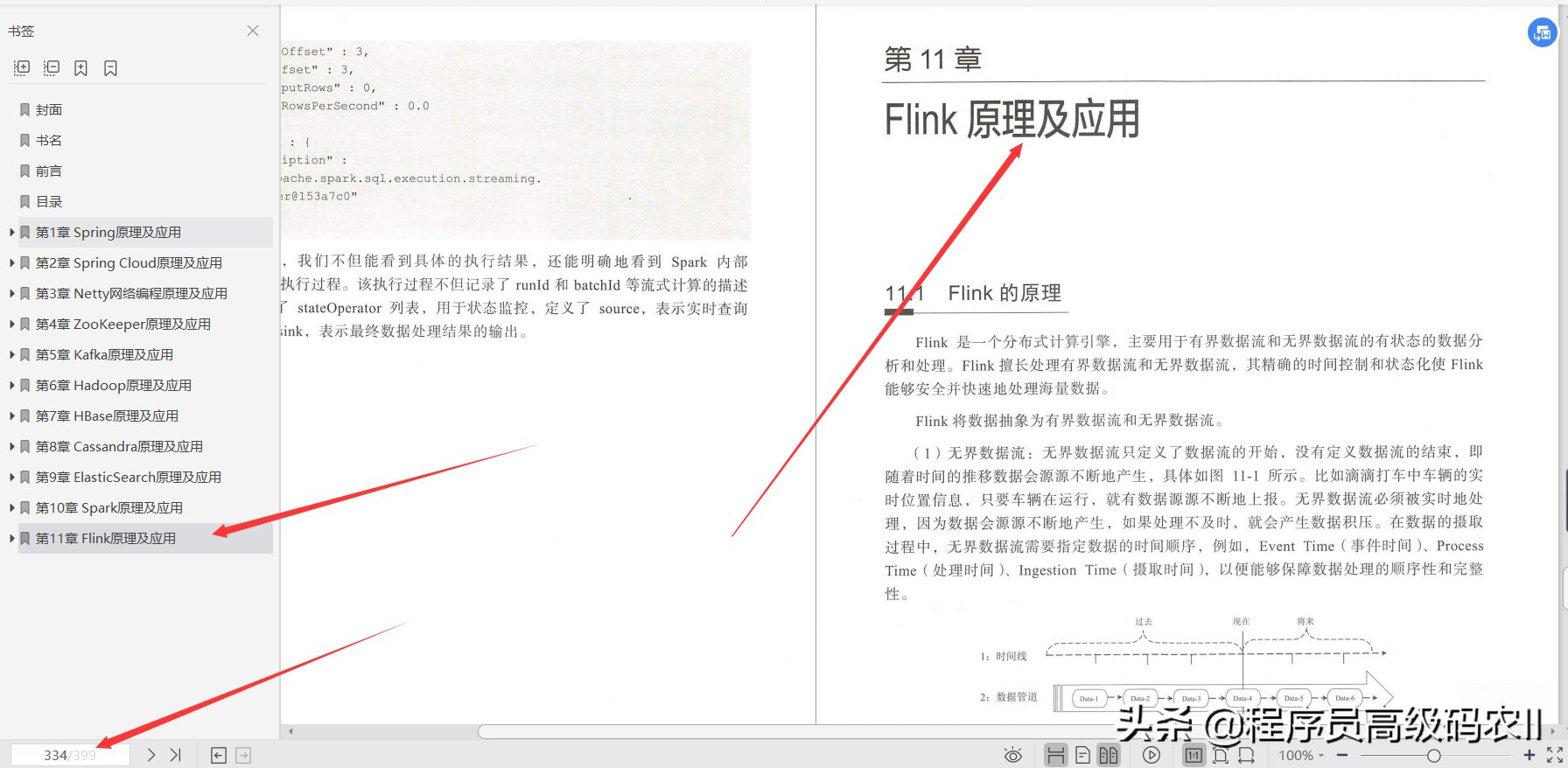 阿里大資料技術架構師整理分享java面試核心知識點框架篇檔案