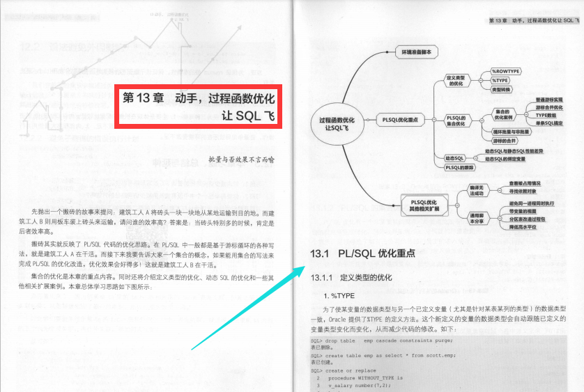 位元組2-2大牛整理出了SQL優化精髓筆記，帶你透過表面看本質