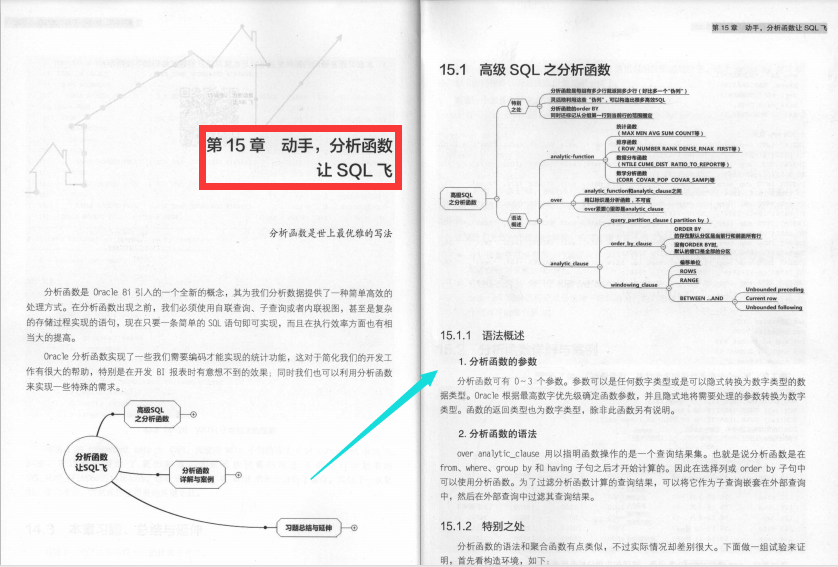 位元組2-2大牛整理出了SQL優化精髓筆記，帶你透過表面看本質