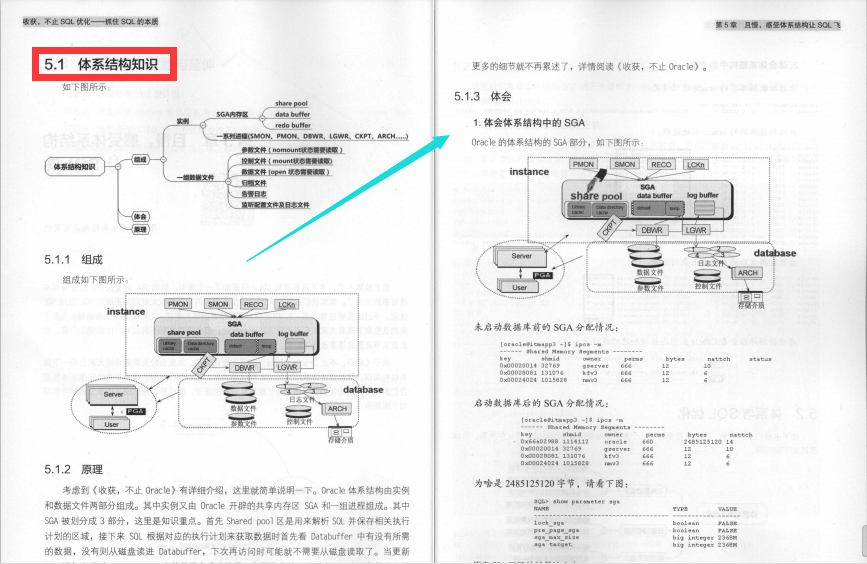 位元組2-2大牛整理出了SQL優化精髓筆記，帶你透過表面看本質
