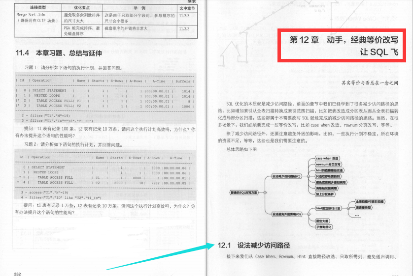 位元組2-2大牛整理出了SQL優化精髓筆記，帶你透過表面看本質