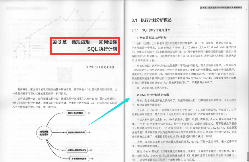 位元組2-2大牛整理出了SQL優化精髓筆記，帶你透過表面看本質