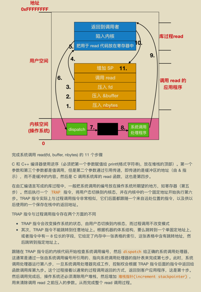 華為工程師收藏的兩份作業系統筆記,步入架構師進階之道一大步