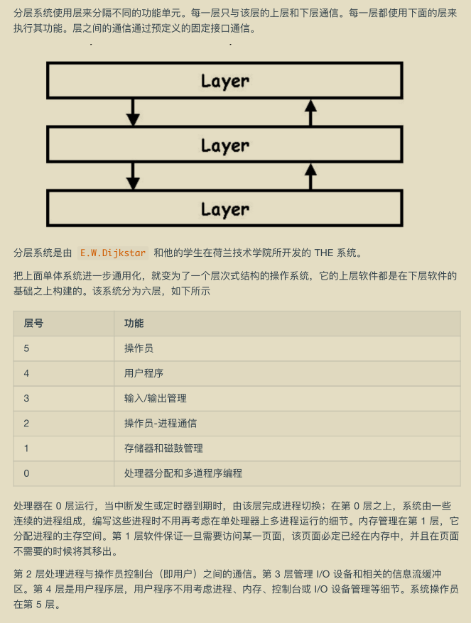 華為工程師收藏的兩份作業系統筆記,步入架構師進階之道一大步
