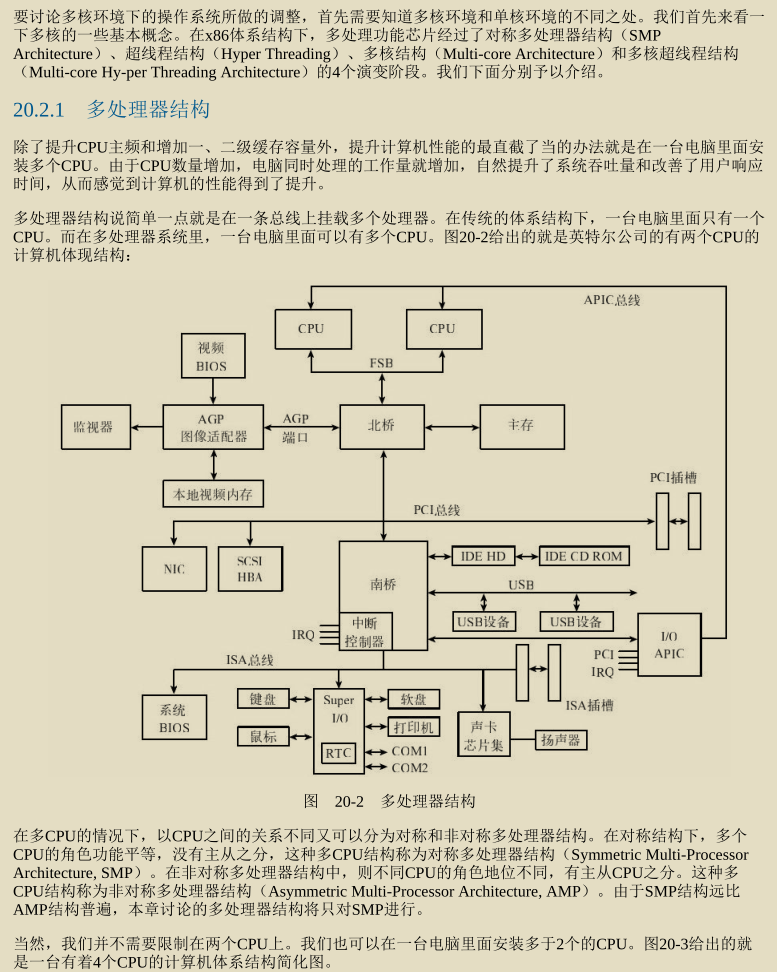 華為工程師收藏的兩份作業系統筆記,步入架構師進階之道一大步