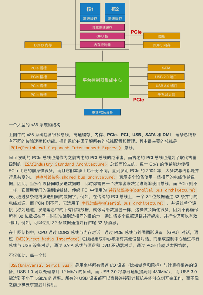 華為工程師收藏的兩份作業系統筆記,步入架構師進階之道一大步
