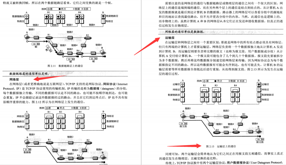華為二面險勝：我意識到懂網路方面知識的重要性
