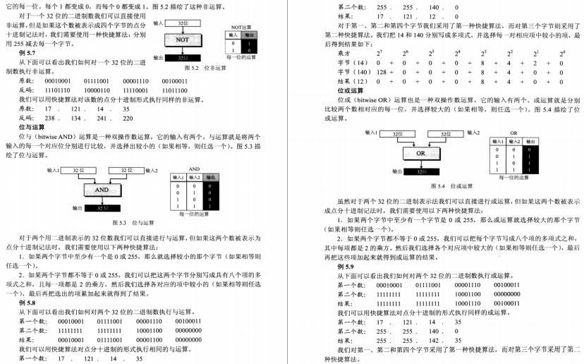 華為二面險勝：我意識到懂網路方面知識的重要性