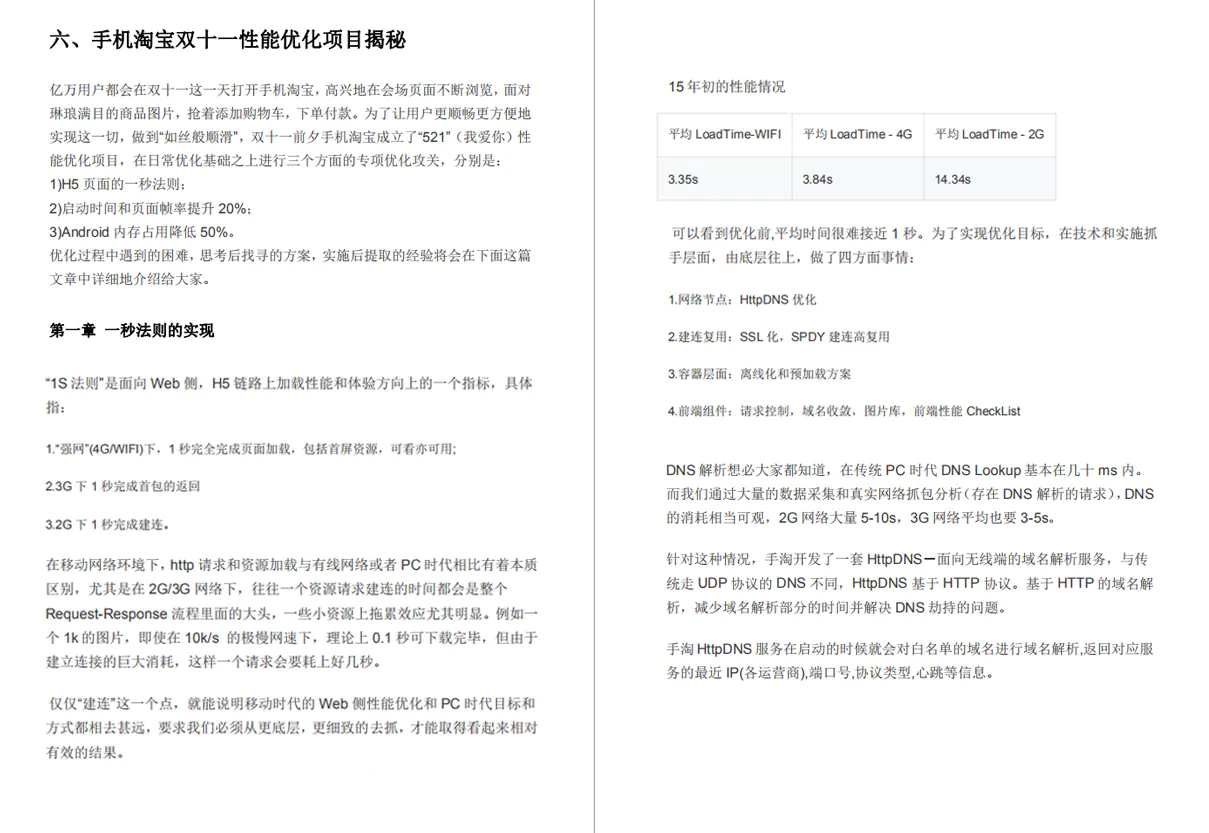 部分內容截圖