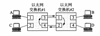 在這里插入圖片描述