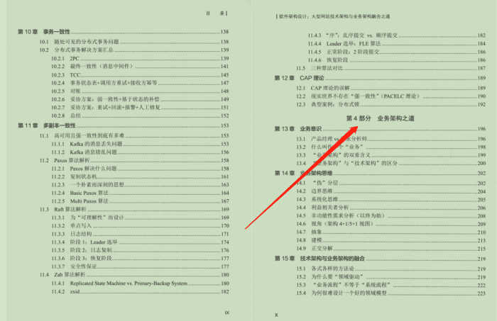 看懂血賺！JDK原始碼剖析及大型網站技術架構與業務架構融合之道