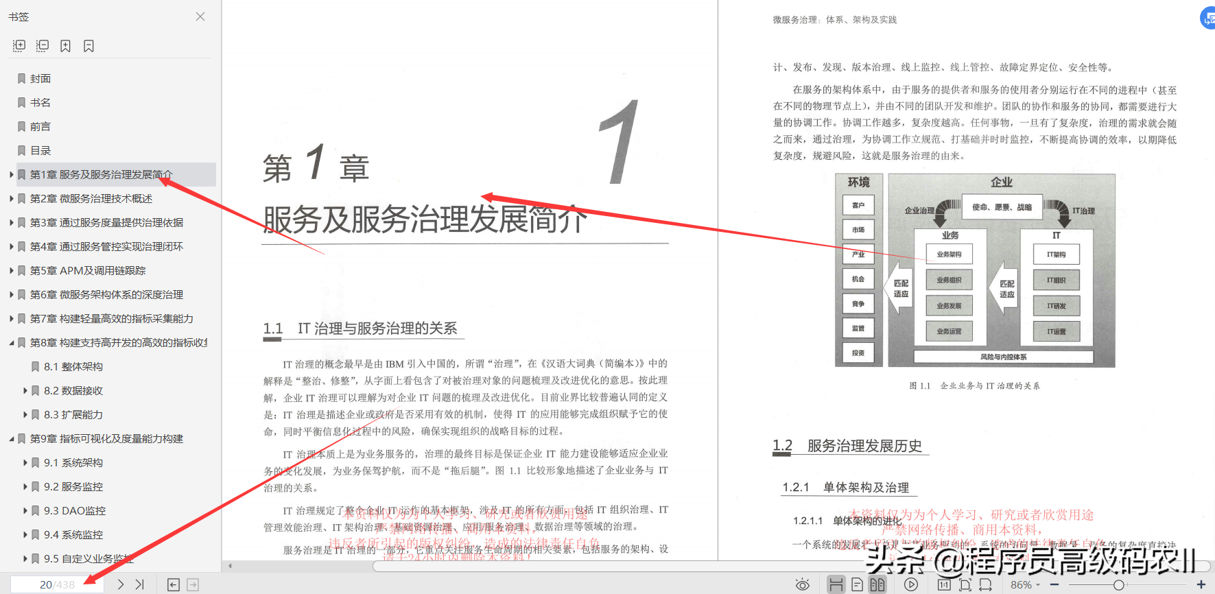 華為高級技術專家多年經驗分享微服務治理體系、架構及實踐檔案
