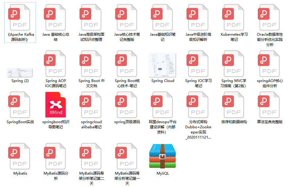 揭秘：阿里80W年薪的Java架構師（p7）到底是什么水平？