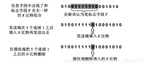 在這里插入圖片描述