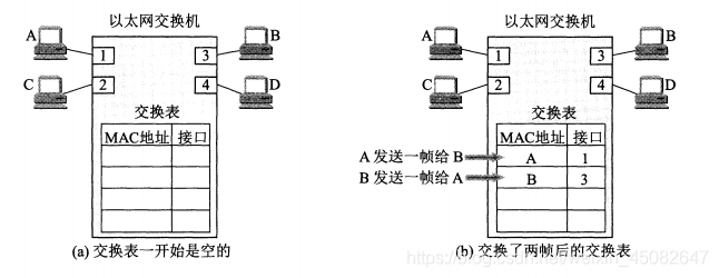 在這里插入圖片描述