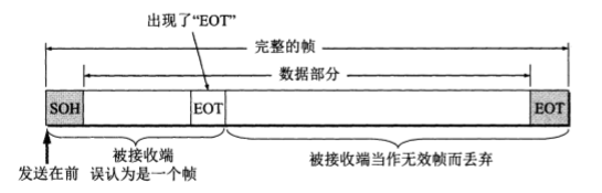 在這里插入圖片描述