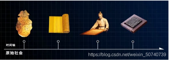 在這里插入圖片描述