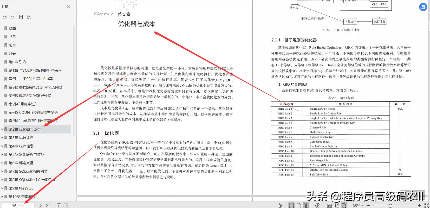 由阿里三位專家撰寫:資料庫高效優化:架構、規范SQL技巧檔案