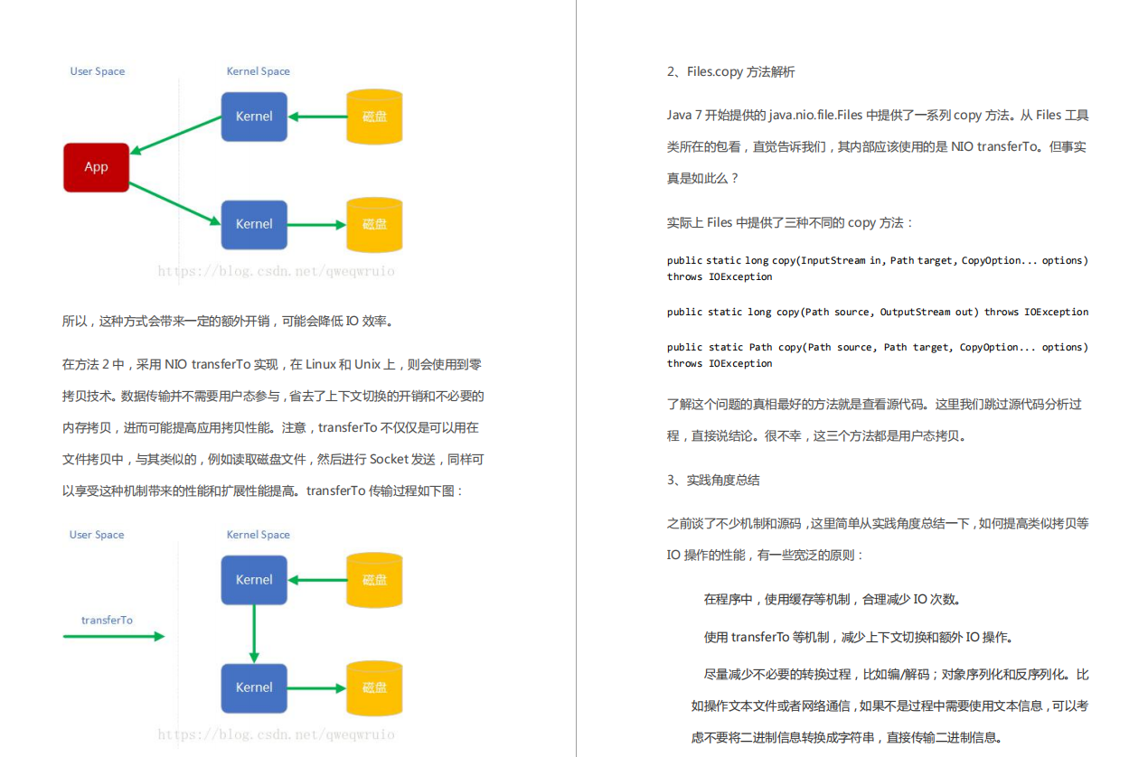 部分內容截圖
