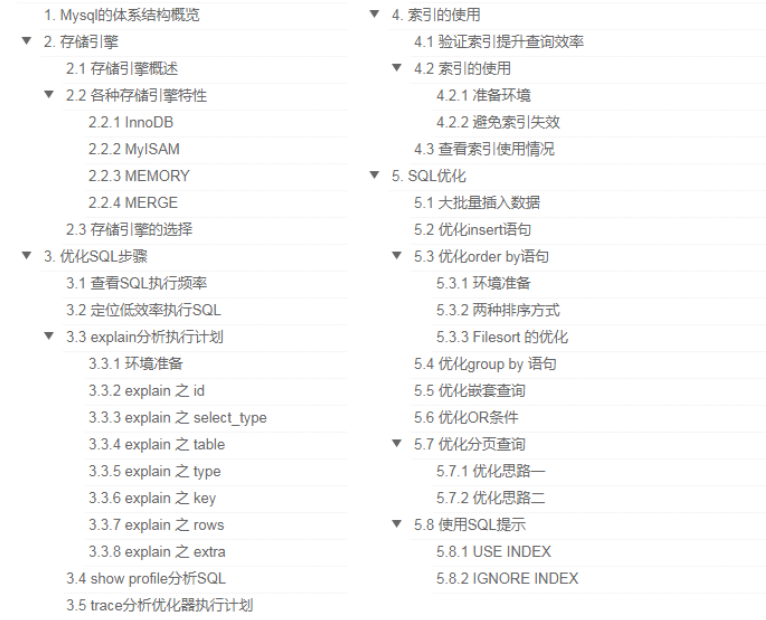 阿里P8傳授的80K+星的MySQL筆記助我修行，不吃透感覺都對不起他