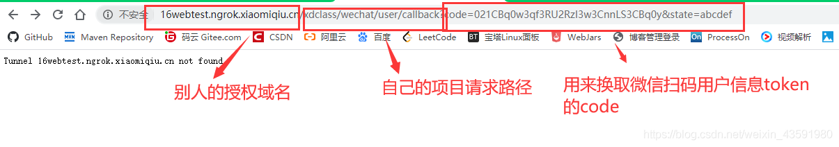 請添加圖片描述