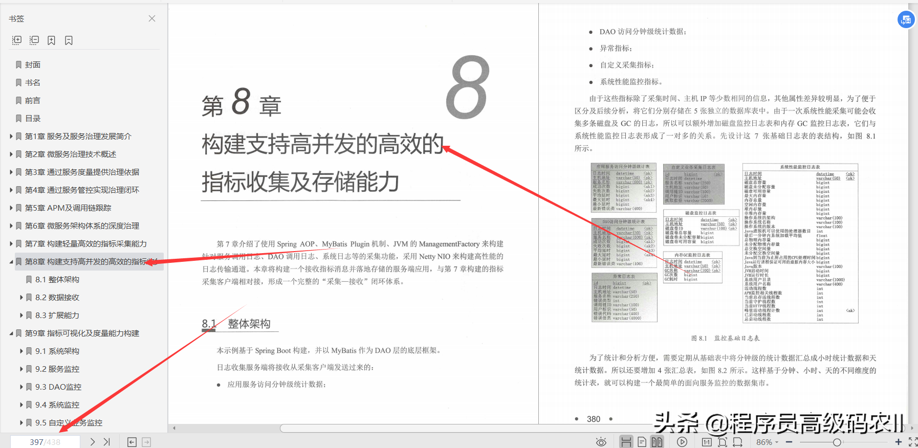 華為高級技術專家多年經驗分享微服務治理體系、架構及實踐檔案