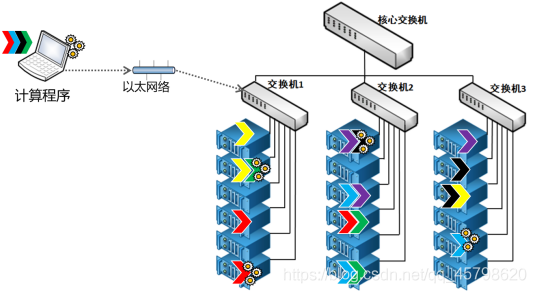 在這里插入圖片描述