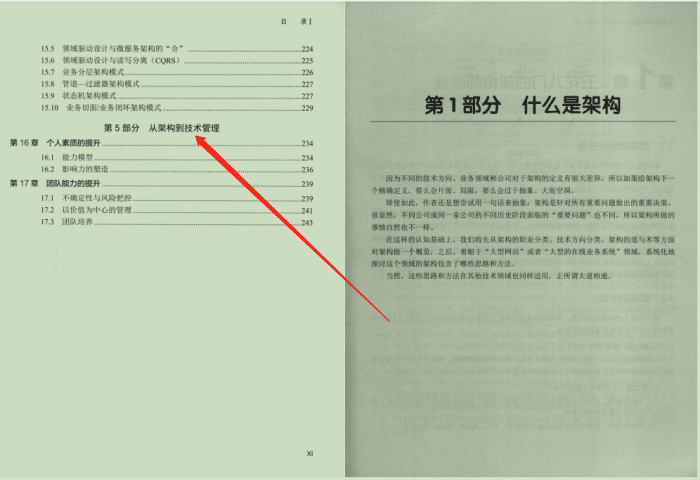 看懂血賺！JDK原始碼剖析及大型網站技術架構與業務架構融合之道