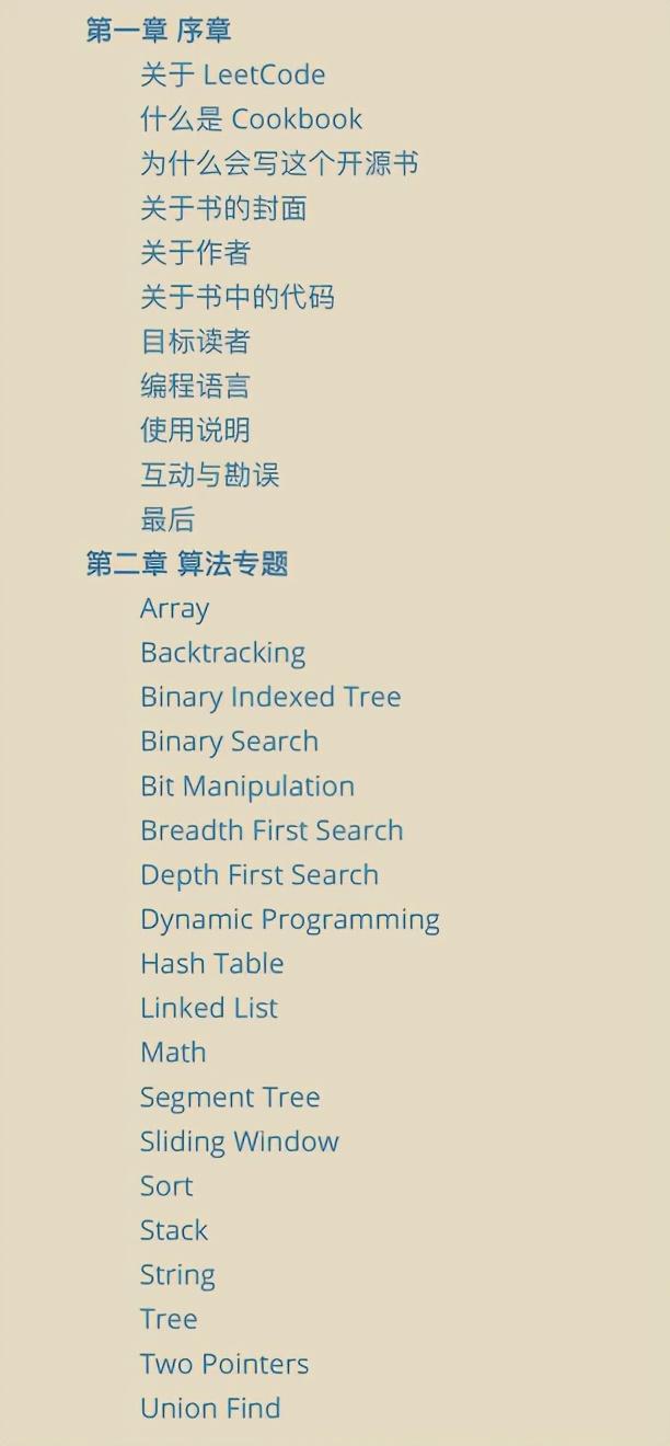 Github驚現標星68K的力扣演算法刷題寶典，讓你圓夢BAT