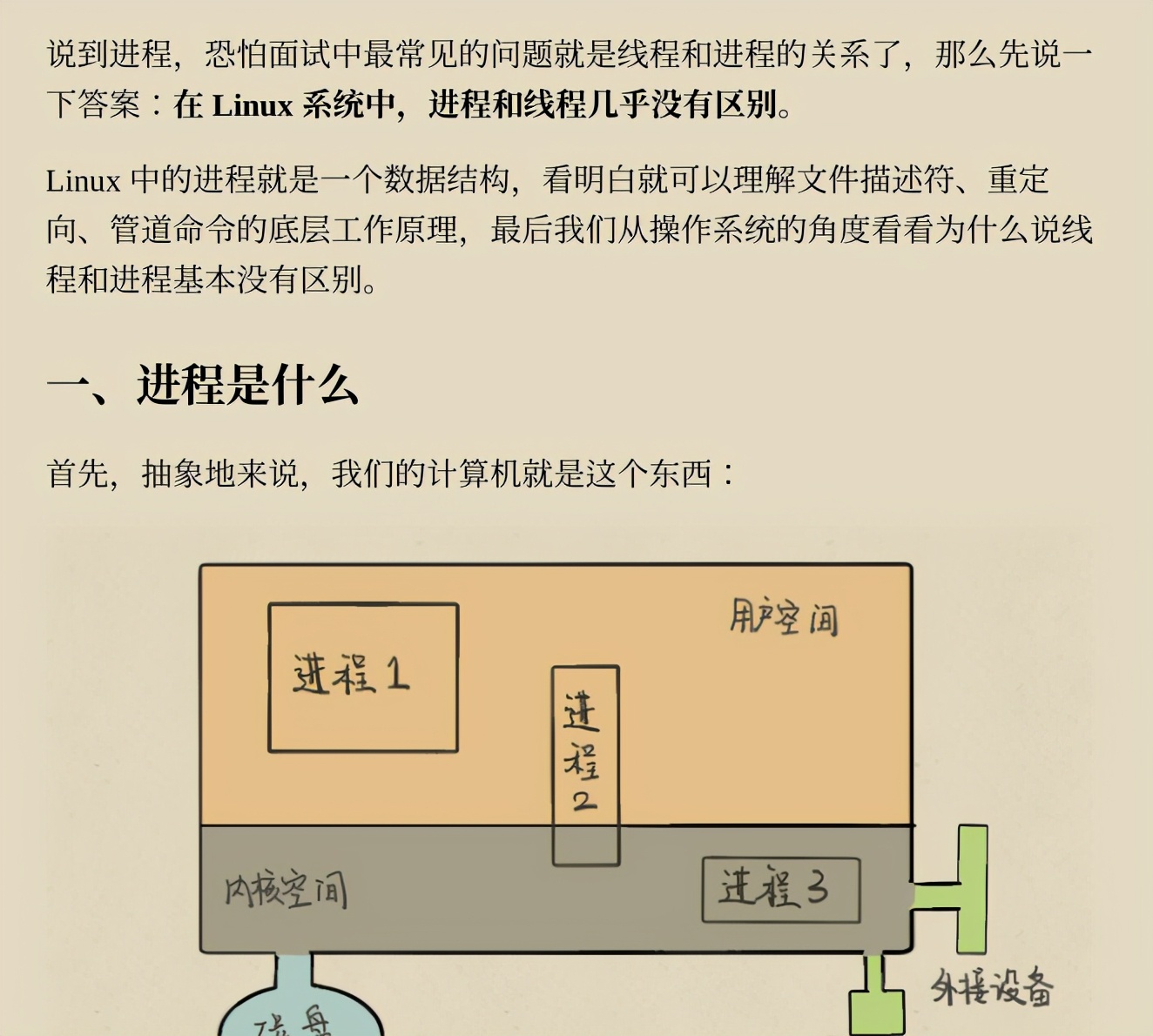 Github驚現標星68K的力扣演算法刷題寶典，讓你圓夢BAT