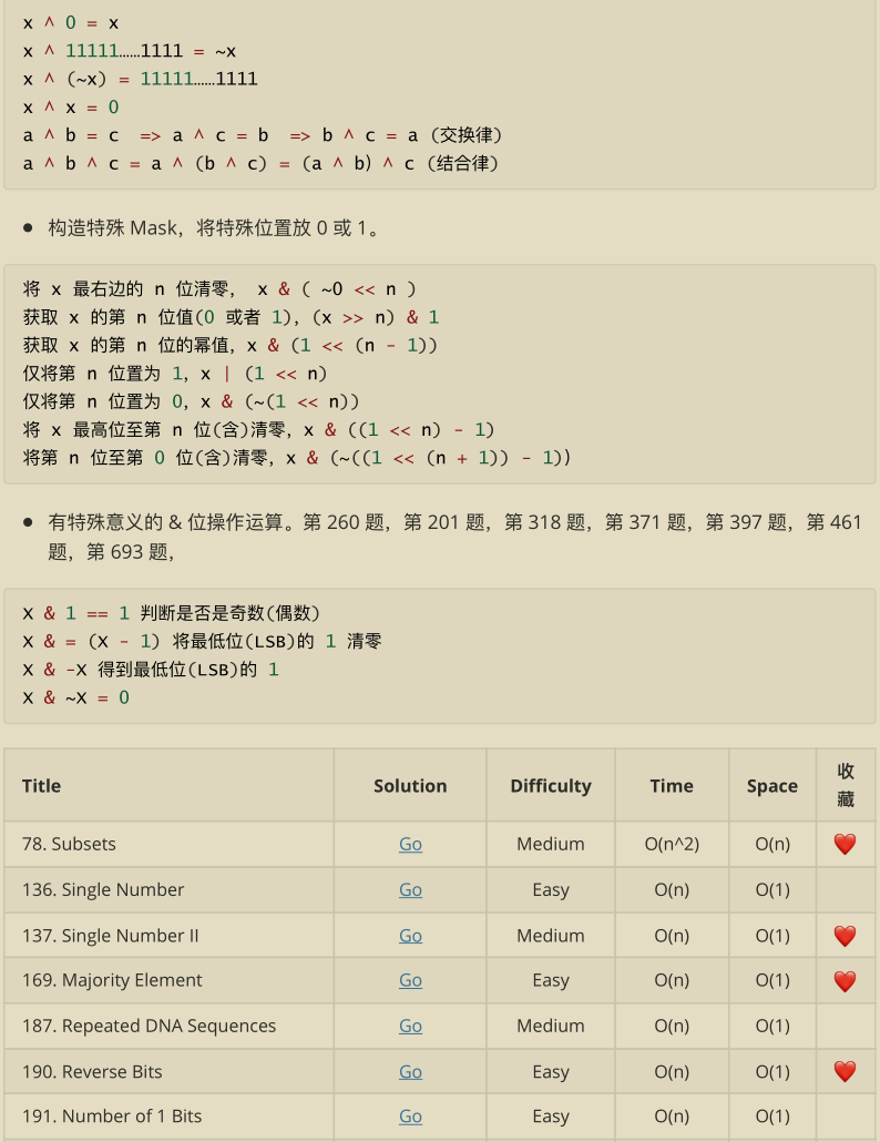 Github驚現標星68K的力扣演算法刷題寶典，讓你圓夢BAT