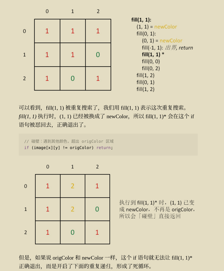 Github驚現標星68K的力扣演算法刷題寶典，讓你圓夢BAT