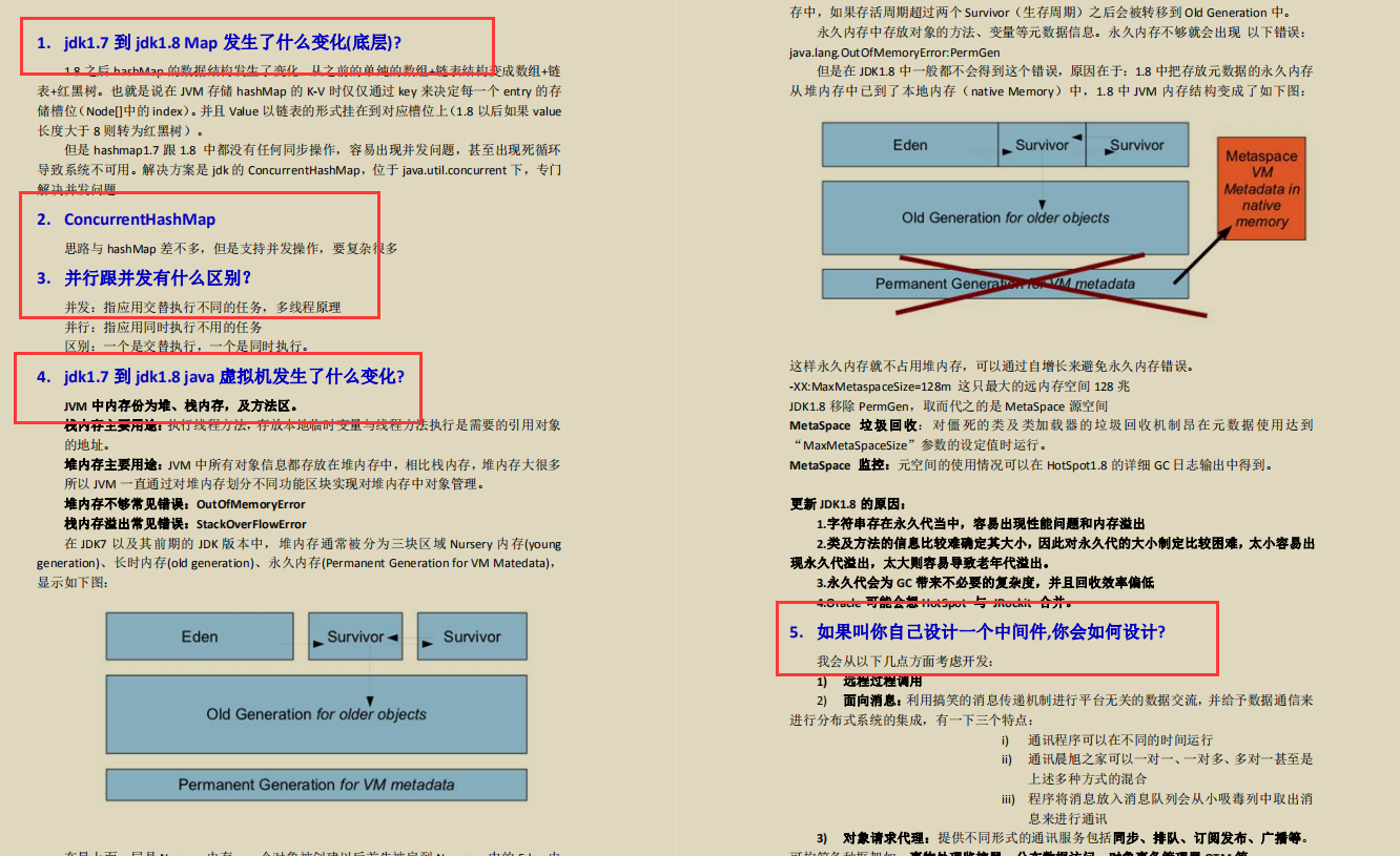 把最新JAVA面試真題（阿里/京東）整理出來，卻被自己菜哭了